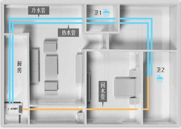 預(yù)埋回水水管安裝圖，上帝視角看起來(lái)更是清晰明白！