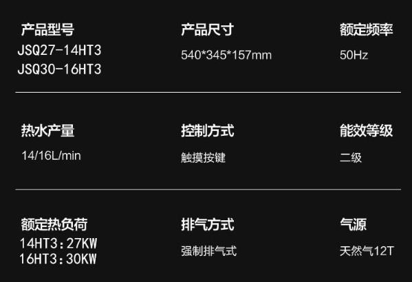美的熱水器16升零冷水說明書，不如直接看天貓功能圖